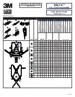 Preview for 1 page of 3M DBI-SALA Delta User Instructions