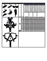 Preview for 2 page of 3M DBI-SALA Delta User Instructions