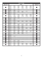 Preview for 12 page of 3M DBI-SALA Delta User Instructions