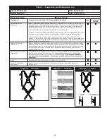 Preview for 19 page of 3M DBI-SALA Delta User Instructions