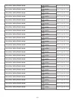 Preview for 20 page of 3M DBI-SALA Delta User Instructions