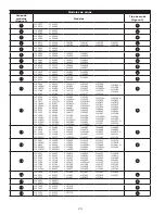 Preview for 24 page of 3M DBI-SALA Delta User Instructions