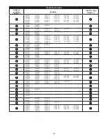 Preview for 25 page of 3M DBI-SALA Delta User Instructions