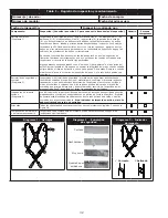 Preview for 32 page of 3M DBI-SALA Delta User Instructions