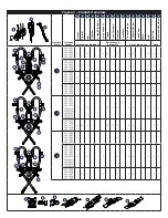 Preview for 2 page of 3M DBI SALA EXOFIT 1401000 User Instructions