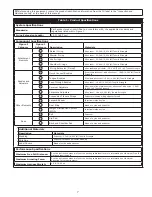 Preview for 7 page of 3M DBI SALA EXOFIT 1401000 User Instructions