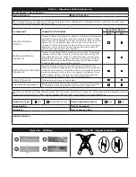 Preview for 21 page of 3M DBI SALA EXOFIT 1401000 User Instructions