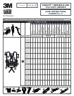 Preview for 1 page of 3M DBI-SALA EXOFIT 1401000C User Instructions