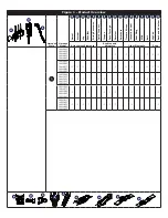 Preview for 3 page of 3M DBI-SALA EXOFIT 1401000C User Instructions