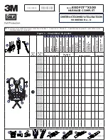 Preview for 20 page of 3M DBI-SALA EXOFIT 1401000C User Instructions