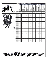 Preview for 21 page of 3M DBI-SALA EXOFIT 1401000C User Instructions