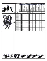 Preview for 22 page of 3M DBI-SALA EXOFIT 1401000C User Instructions