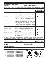 Preview for 37 page of 3M DBI-SALA EXOFIT 1401000C User Instructions