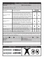 Предварительный просмотр 36 страницы 3M DBI SALA EXOFIT Series User Instructions