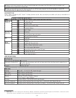 Preview for 10 page of 3M DBI-SALA ExoFit STRATA 903L2006 User Instructions