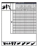 Preview for 2 page of 3M DBI-SALA EXOFIT X100 Series User Instructions