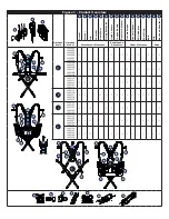 Preview for 3 page of 3M DBI SALA EXOFIT X200 User Instructions