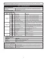 Preview for 7 page of 3M DBI SALA EXOFIT X200 User Instructions