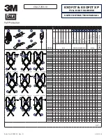 3M DBI Sala EXOFIT User Instruction Manual предпросмотр