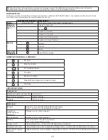 Предварительный просмотр 24 страницы 3M DBI Sala EXOFIT User Instructions