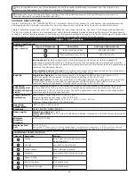 Preview for 11 page of 3M DBI SALA EZ-Line User Instruction Manual