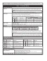 Preview for 4 page of 3M DBI-SALA EZ-Line User Instructions