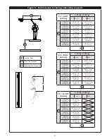 Preview for 9 page of 3M DBI-SALA EZ-Line User Instructions