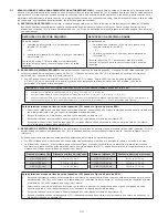 Preview for 30 page of 3M DBI-SALA EZ-Line User Instructions