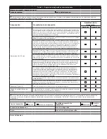 Preview for 39 page of 3M DBI-SALA EZ-Line User Instructions