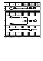 Preview for 3 page of 3M DBI-SALA EZ-Stop 2000110 User Instructions