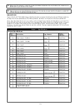 Preview for 13 page of 3M DBI-SALA EZ-Stop 2000110 User Instructions