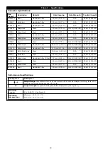 Preview for 14 page of 3M DBI-SALA EZ-Stop 2000110 User Instructions