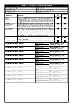 Preview for 56 page of 3M DBI-SALA EZ-Stop 2000110 User Instructions