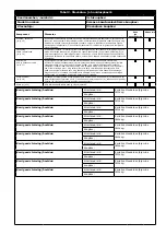 Preview for 83 page of 3M DBI-SALA EZ-Stop 2000110 User Instructions