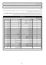 Preview for 103 page of 3M DBI-SALA EZ-Stop 2000110 User Instructions