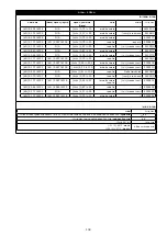 Preview for 104 page of 3M DBI-SALA EZ-Stop 2000110 User Instructions