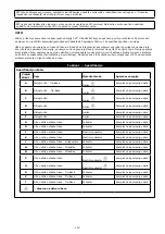 Preview for 112 page of 3M DBI-SALA EZ-Stop 2000110 User Instructions