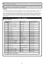 Preview for 166 page of 3M DBI-SALA EZ-Stop 2000110 User Instructions