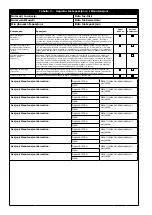 Preview for 182 page of 3M DBI-SALA EZ-Stop 2000110 User Instructions