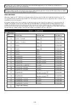 Preview for 184 page of 3M DBI-SALA EZ-Stop 2000110 User Instructions