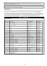 Preview for 193 page of 3M DBI-SALA EZ-Stop 2000110 User Instructions