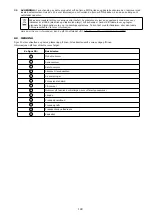 Preview for 199 page of 3M DBI-SALA EZ-Stop 2000110 User Instructions