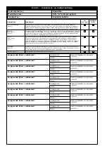 Preview for 200 page of 3M DBI-SALA EZ-Stop 2000110 User Instructions