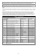 Preview for 202 page of 3M DBI-SALA EZ-Stop 2000110 User Instructions