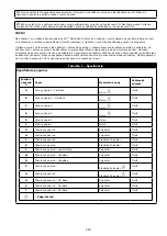 Preview for 229 page of 3M DBI-SALA EZ-Stop 2000110 User Instructions