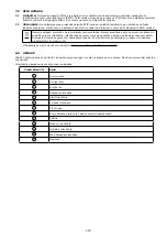 Preview for 253 page of 3M DBI-SALA EZ-Stop 2000110 User Instructions