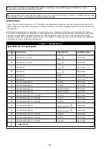 Preview for 256 page of 3M DBI-SALA EZ-Stop 2000110 User Instructions