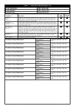 Предварительный просмотр 20 страницы 3M DBI-SALA EZ-Stop AJ512Y/0 User Instructions