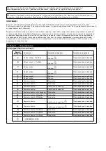 Предварительный просмотр 22 страницы 3M DBI-SALA EZ-Stop AJ512Y/0 User Instructions