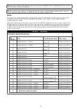 Предварительный просмотр 31 страницы 3M DBI-SALA EZ-Stop AJ512Y/0 User Instructions